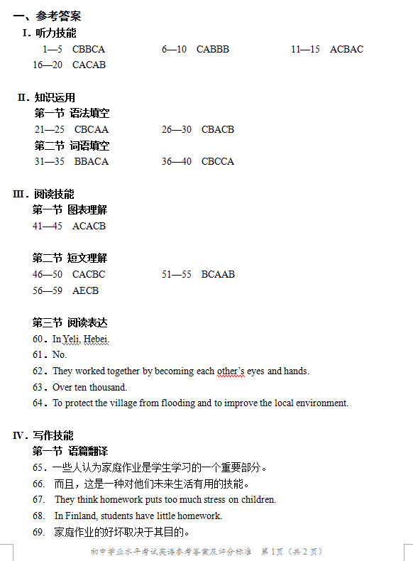 2018长沙中考英语试卷、答案